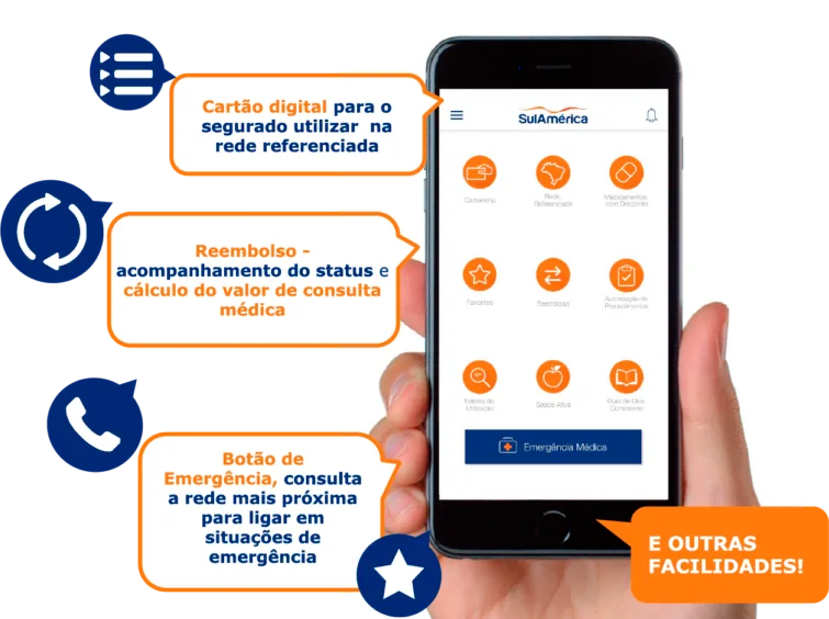 Benefícios adicionais SulAmérica